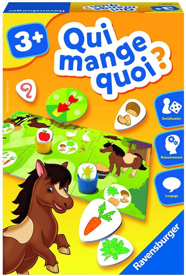 Qui mange quoi ?