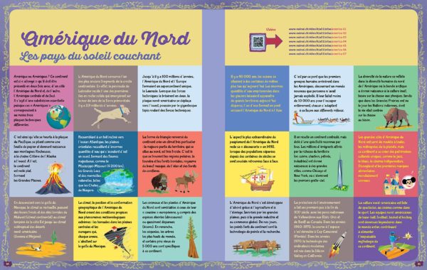 Planete Terre - Atlas pour les enfants – Image 2