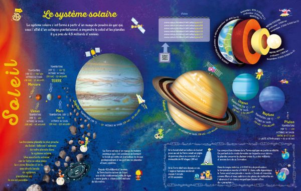 Planete Terre - Atlas pour les enfants – Image 3